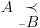 plot:\[A\underset{\raise0.3em\hbox{$\smash{\scriptscriptstyle-}$}}{
 \prec } B\]