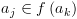 plot:\[{a_j} \in f\left( {{a_k}} \right)\]