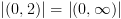 plot:\[\left| {(0,2)} \right| = \left| {(0,\infty )} \right|\]