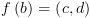 plot:\[f\left( b \right) = \left( {c,d}
 \right)\]