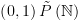 plot:\[\left( {0,1} \right)\~P\left( \mathbb{N} \right)\]