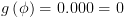 plot:\[g\left( \phi  \right) = 0.000 = 0\]