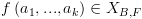 plot:\[f\left(
      {{a_1},...,{a_k}} \right) \in {X_{B,F}}\]