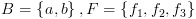 plot:\[B = \left\{ {a,b} \right\},F = \left\{
 {{f_1},{f_2},{f_3}} \right\}\]