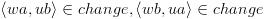 plot:\[\left\langle {wa,ub} \right\rangle  \in change,\left\langle {wb,ua}
 \right\rangle  \in change\]