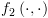 plot:\[{f_2}\left( { \cdot , \cdot }
 \right)\]