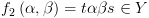 plot:\[{f_2}\left( {\alpha ,\beta } \right) =
 t\alpha \beta s \in Y\]