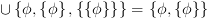 plot:[ cup left{ {phi ,left{ phi  
ight},left{ {left{ phi  
ight}} 
ight}} 
ight} = left{ {phi ,left{ phi  
ight}} 
ight}]