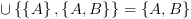 plot:[ cup left{ {left{ A 
ight},left{ {A,B} 
ight}} 
ight} = left{ {A,B} 
ight}]