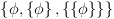 plot:\[\left\{ {\phi ,\left\{ \phi 
 \right\},\left\{ {\left\{ \phi  \right\}} \right\}} \right\}\]