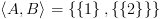 plot:\[\left\langle {A,B} \right\rangle  = \left\{ {\left\{ 1 \right\},\left\{
 {\left\{ 2 \right\}} \right\}} \right\}\]