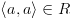 plot:\[\left\langle
      {a,a} \right\rangle  \in R\]