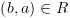 plot:\[\left(
      {b,a} \right) \in R\]