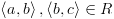 plot:\[\left\langle {a,b} \right\rangle ,\left\langle
      {b,c} \right\rangle  \in R\]