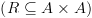 plot:\[\left( {R \subseteq A \times A}
 \right)\]