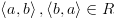 plot:\[\left\langle {a,b}
 \right\rangle ,\left\langle {b,a} \right\rangle  \in R\]