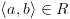 plot:\[\left\langle
 {a,b} \right\rangle  \in R\]