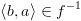 plot:\[\left\langle
      {b,a} \right\rangle  \in {f^{ - 1}}\]