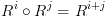 plot:\[{R^i} \circ {R^j} = {R^{i +
 j}}\]