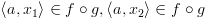 plot:\[\left\langle {a,{x_1}}
      \right\rangle  \in f \circ g,\left\langle {a,{x_2}} \right\rangle  \in f
      \circ g\]