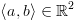 plot:\[\left\langle {a,b} \right\rangle  \in {\mathbb{R}^2}\]