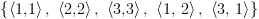 plot:\[\left\{ {\left\langle {{\text{1,1}}}
 \right\rangle {\text{, }}\left\langle {{\text{2,2}}} \right\rangle {\text{,
 }}\left\langle {{\text{3,3}}} \right\rangle {\text{, }}\left\langle {{\text{1,
 2}}} \right\rangle {\text{, }}\left\langle {{\text{3, 1}}} \right\rangle }
 \right\}\]