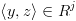 plot:\[\left\langle {y,z} \right\rangle  \in
 {R^j}\]