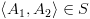 plot:\[\left\langle {{A_1},{A_2}} \right\rangle  \in S\]