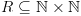 plot:\[R \subseteq \mathbb{N} \times \mathbb{N}\]