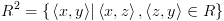 plot:\[{R^2} = \left\{ {\left.
 {\left\langle {x,y} \right\rangle } \right|\left\langle {x,z} \right\rangle
 ,\left\langle {z,y} \right\rangle  \in R} \right\}\]