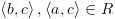 plot:\[\left\langle {b,c}
 \right\rangle ,\left\langle {a,c} \right\rangle  \in R\]