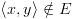 plot:\[\left\langle {x,y} \right\rangle  \notin E\]