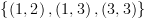 plot:\[\left\{ {\left( {1,2} \right),\left(
   {1,3} \right),\left( {3,3} \right)} \right\}\]