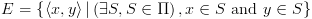 plot:\[E = \left\{ {\left\langle {x,y} \right\rangle |\left( {\exists
 S,S \in \Pi } \right),x \in S{\text{ and }}y \in S} \right\}\]