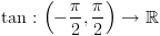 plot:\[\tan :\left( { - \frac{\pi
 }{2},\frac{\pi }{2}} \right) \to \mathbb{R}\]