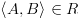 plot:\[\left\langle {A,B} \right\rangle  \in R\]