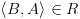 plot:\[\left\langle {B,A} \right\rangle  \in R\]