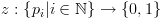 plot:\[z:\left\{ {{p_i}|i \in
 \mathbb{N}} \right\} \to \left\{ {0,1} \right\}\]