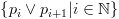 plot:[left{
   {{p_i} vee {p_{i + 1}}|i in mathbb{N}} 
ight}]