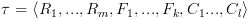 plot:\[\tau  = \left\langle
 {{R_1},...,{R_m},{F_1},...,{F_k},{C_1}...,{C_l}} \right\rangle \]