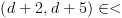 plot:\[\left( {d + 2,d + 5} \right) \in  < \]