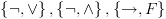 plot:[left{ {
eg , vee } 
ight},left{ {
eg , wedge } 
ight},left{ { 	o ,F} 
ight}]