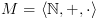 plot:\[M = \left\langle {\mathbb{N}, + , \cdot } \right\rangle \]