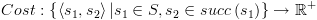 plot:\[Cost:\left\{ {\left\langle {{s_1},{s_2}} \right\rangle |{s_1} \in
      S,{s_2} \in succ\left( {{s_1}} \right)} \right\} \to {\mathbb{R}^ + }\]