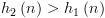 plot:\[{h_2}\left( n \right) > {h_1}\left( n \right)\]