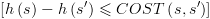 plot:\[\left[ {h\left( s \right) - h\left( {s'}
 \right) \leqslant COST\left( {s,s'} \right)} \right]\]