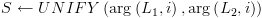 plot:\[S \leftarrow UNIFY\left( {\arg \left(
       {{L_1},i} \right),\arg \left( {{L_2},i} \right)} \right)\]