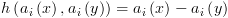 plot:\[h\left( {{a_i}\left( x \right),{a_i}\left( y \right)} \right) =
 {a_i}\left( x \right) - {a_i}\left( y \right)\]