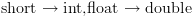 plot:\[{\text{short}} \to
      {\text{int,float}} \to {\text{double}}\]