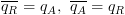 plot:\[\overline {{q_R}}  = {q_A},\,\,\overline {{q_A}}  = {q_R}\]